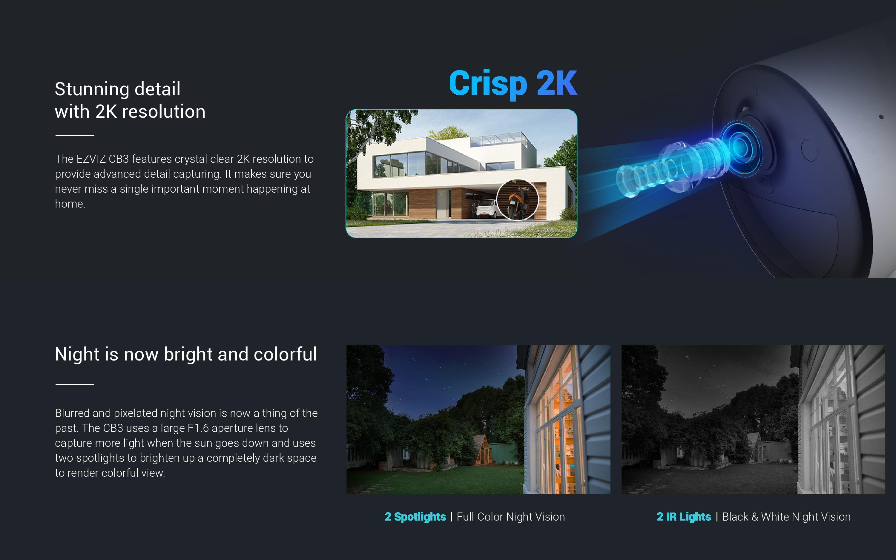 CB3 AOV Version_Datasheet-page-004 